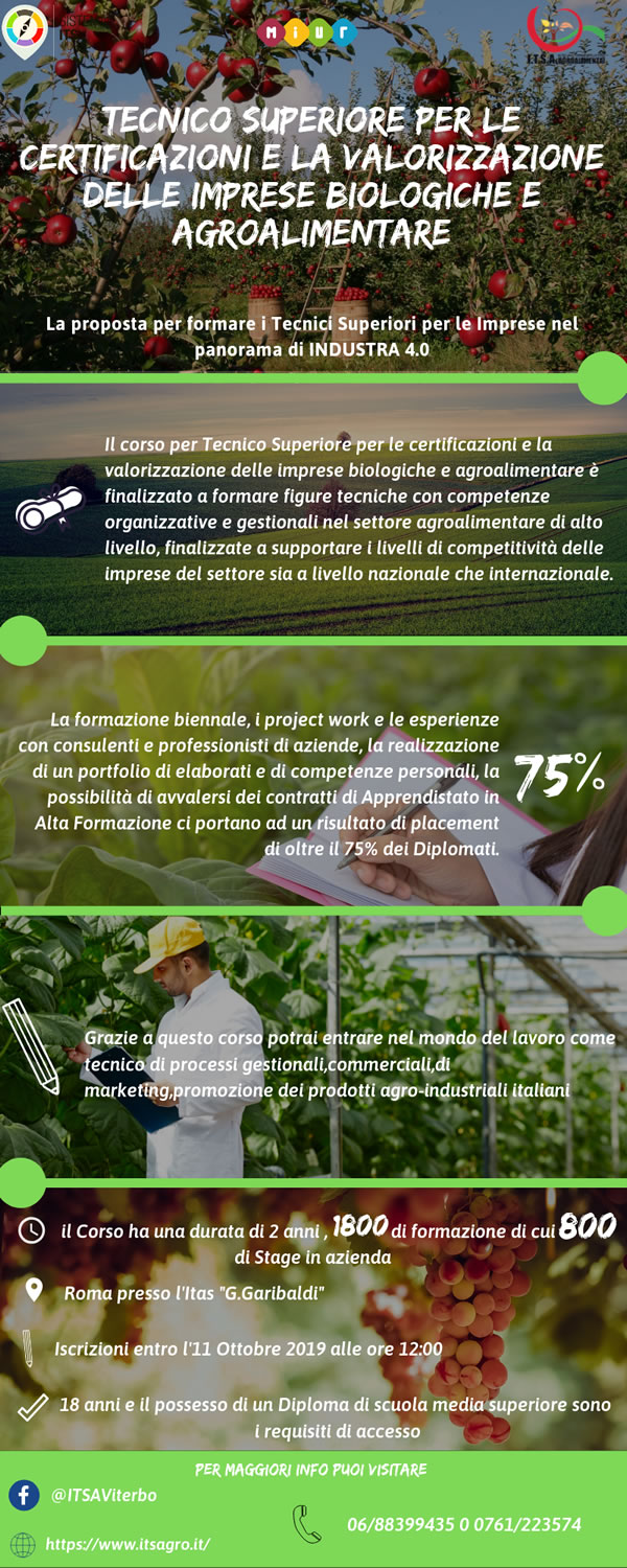 Infografica Corso ITS certificazione e la valorizzazione delle imprese agricole e agroalimentari biologiche